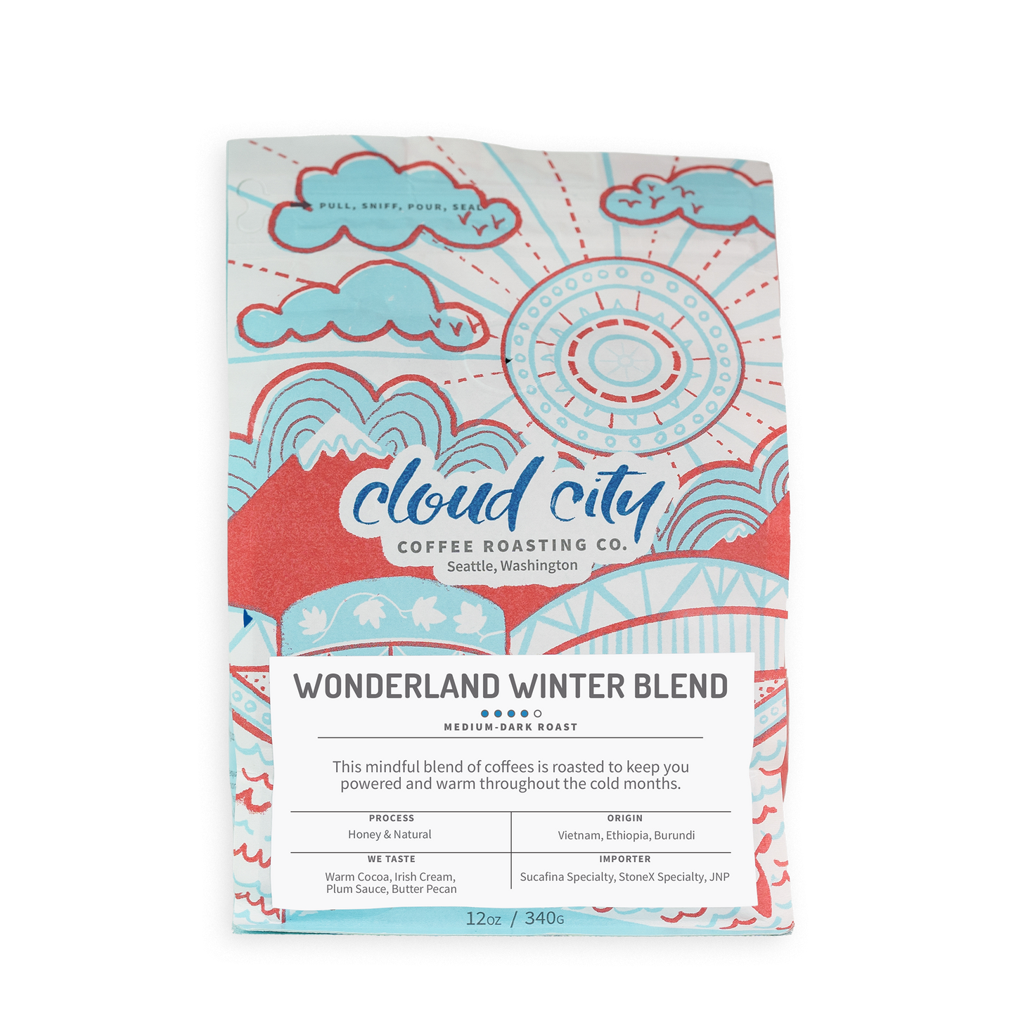 *It's Back* Wonderland Winter Blend